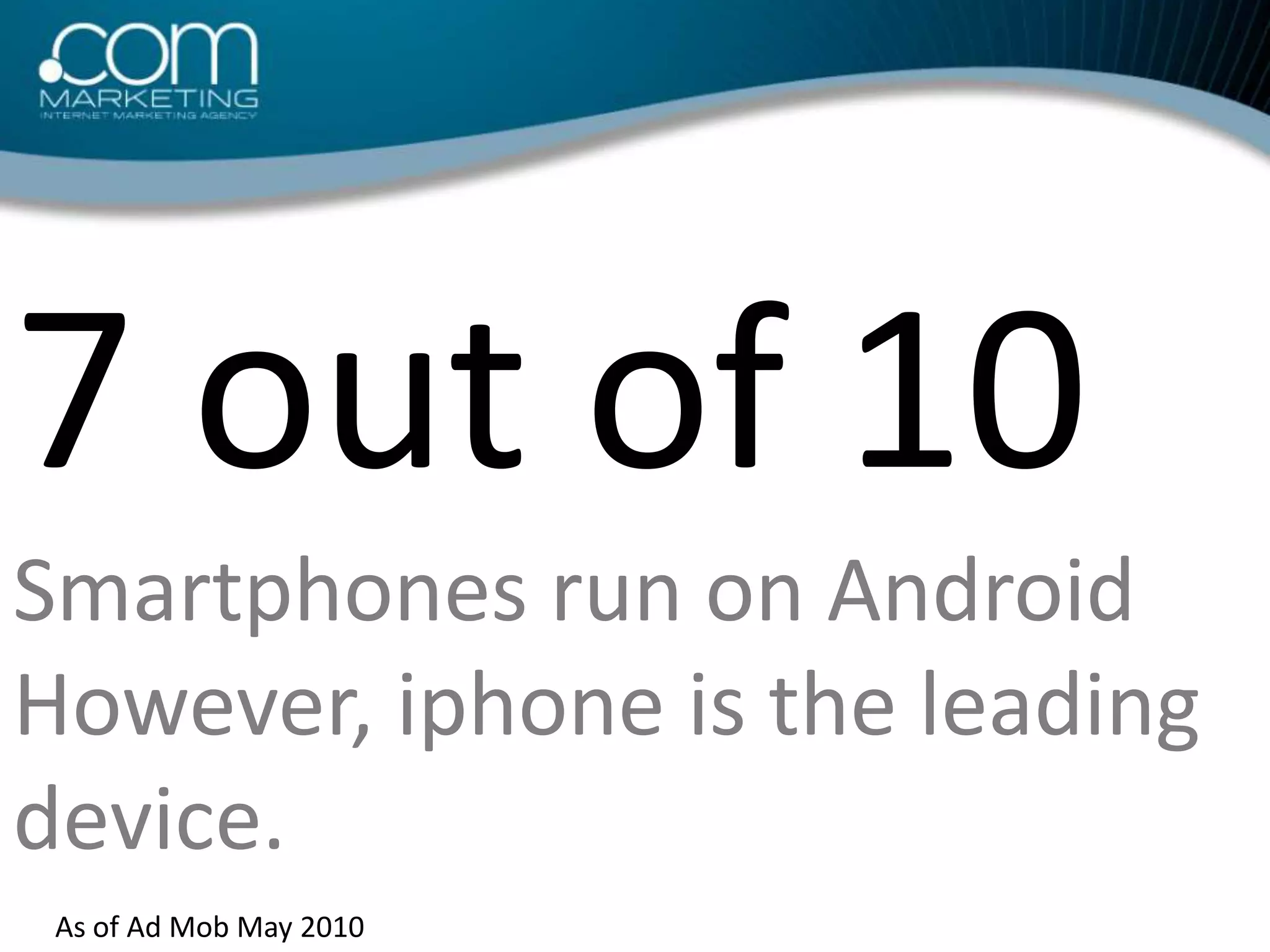 7 out of 10 Smartphones run on AndroidHowever, iphone is the leading device.As of Ad Mob May 2010