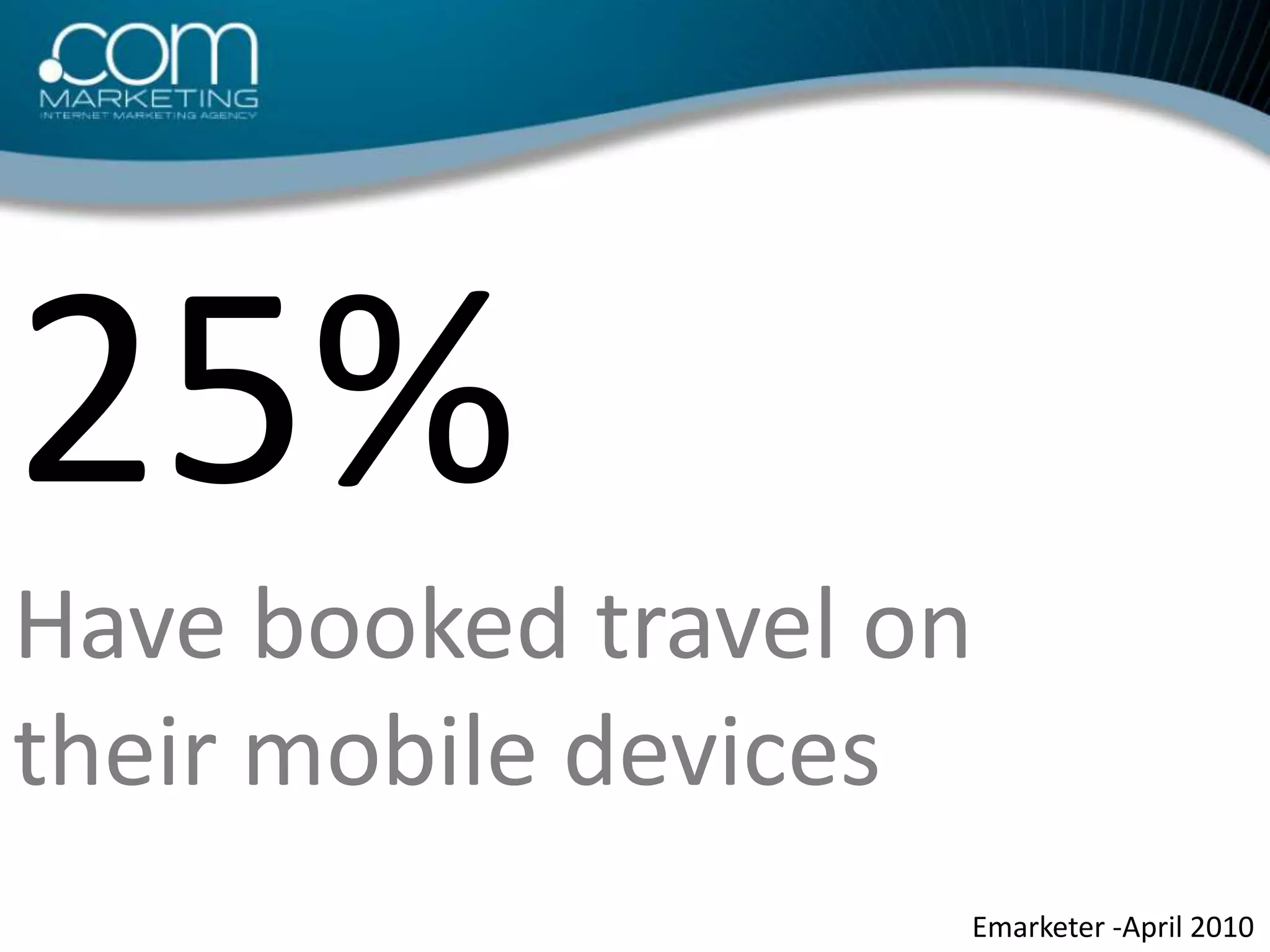 25% Have booked travel on their mobile devicesEmarketer -April 2010