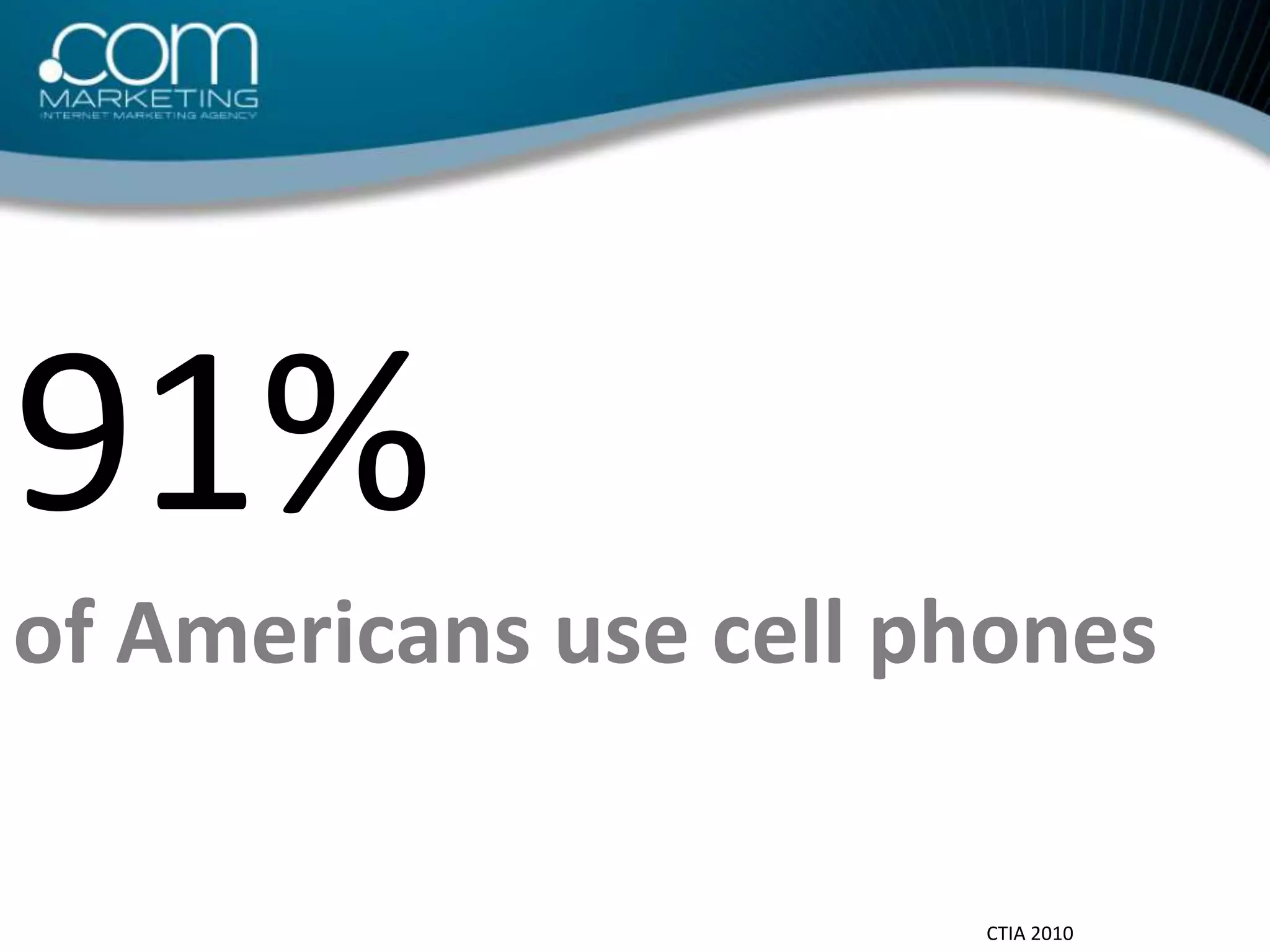 91% of Americans use cell phonesCTIA 2010