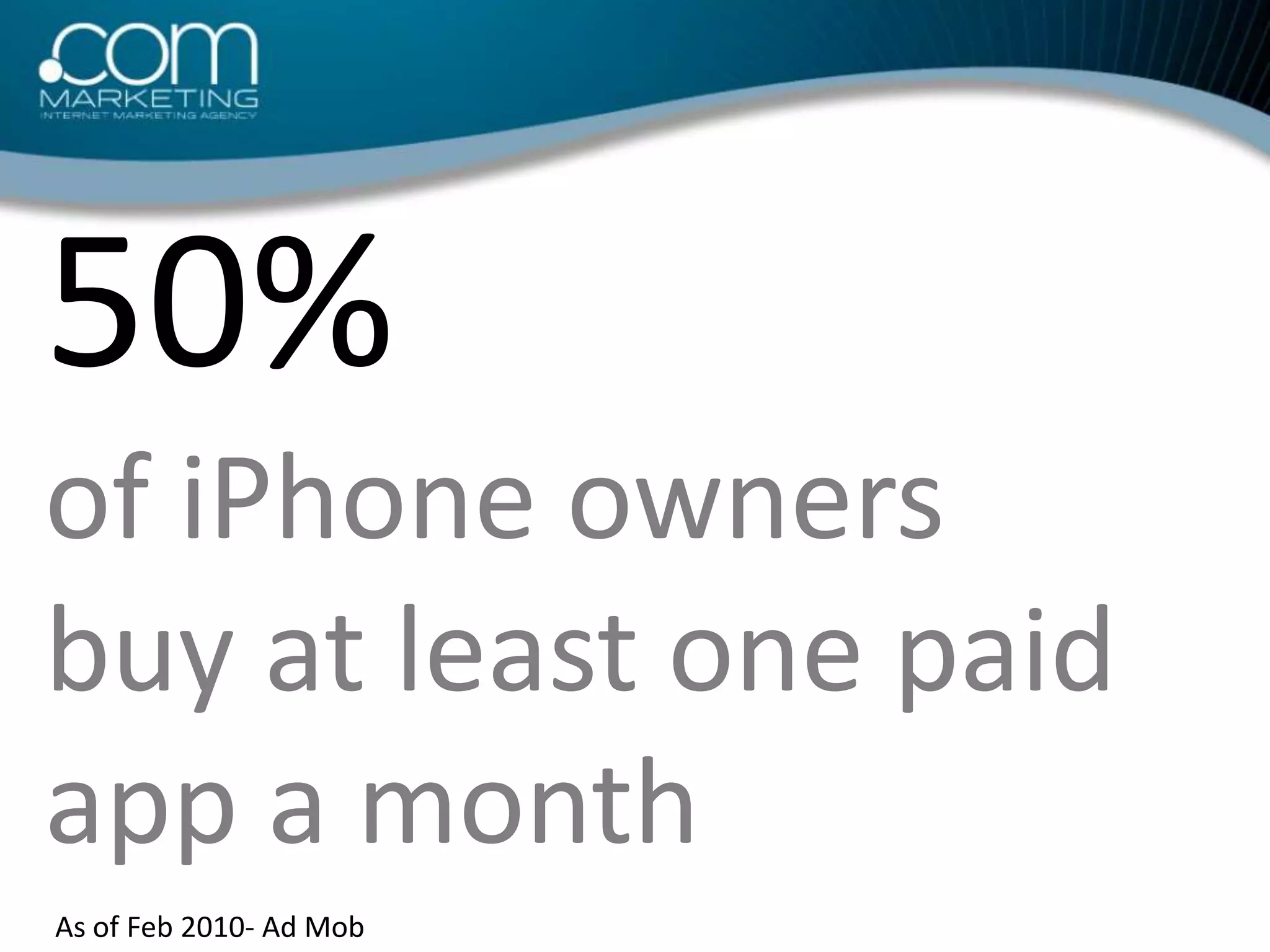 50% of iPhone owners buy at least one paid app a monthAs of Feb 2010- Ad Mob