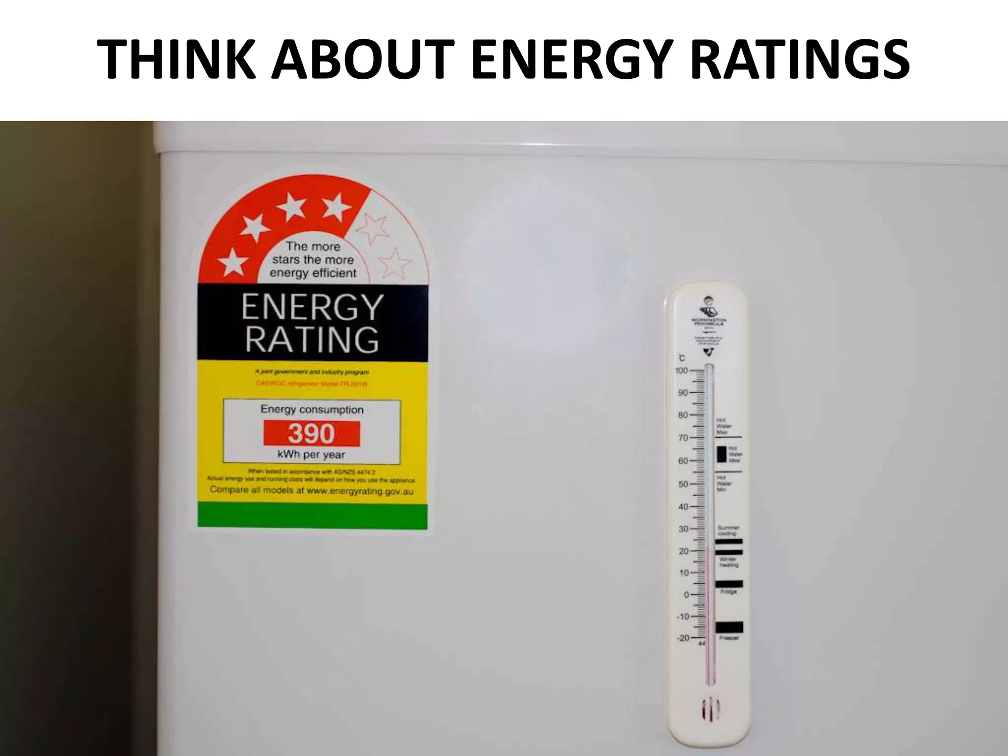 THINK ABOUT ENERGY RATINGS