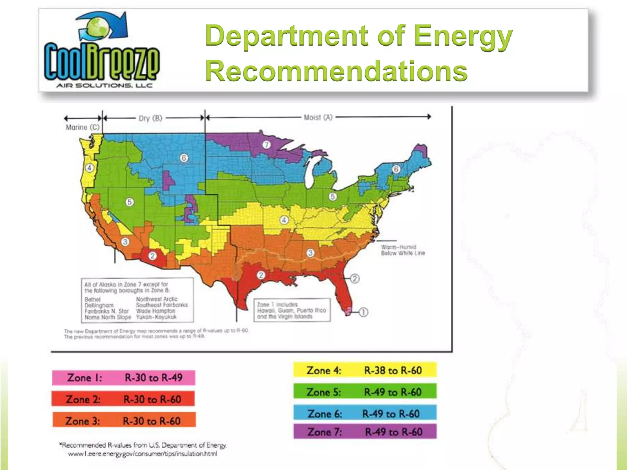 12Indoor Air Quality