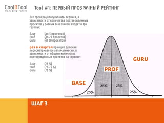 Cool Business Tool – это универсальный сервис для подбора бизнес-тренеров и консультантов