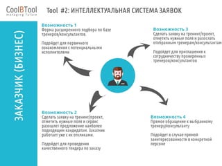 Cool Business Tool – это универсальный сервис для подбора бизнес-тренеров и консультантов
