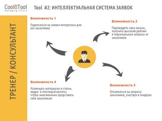 Cool Business Tool – это универсальный сервис для подбора бизнес-тренеров и консультантов