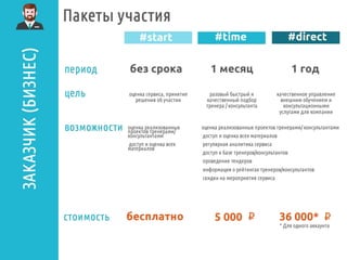 Cool Business Tool – это универсальный сервис для подбора бизнес-тренеров и консультантов
