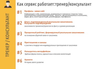 Cool Business Tool – это универсальный сервис для подбора бизнес-тренеров и консультантов