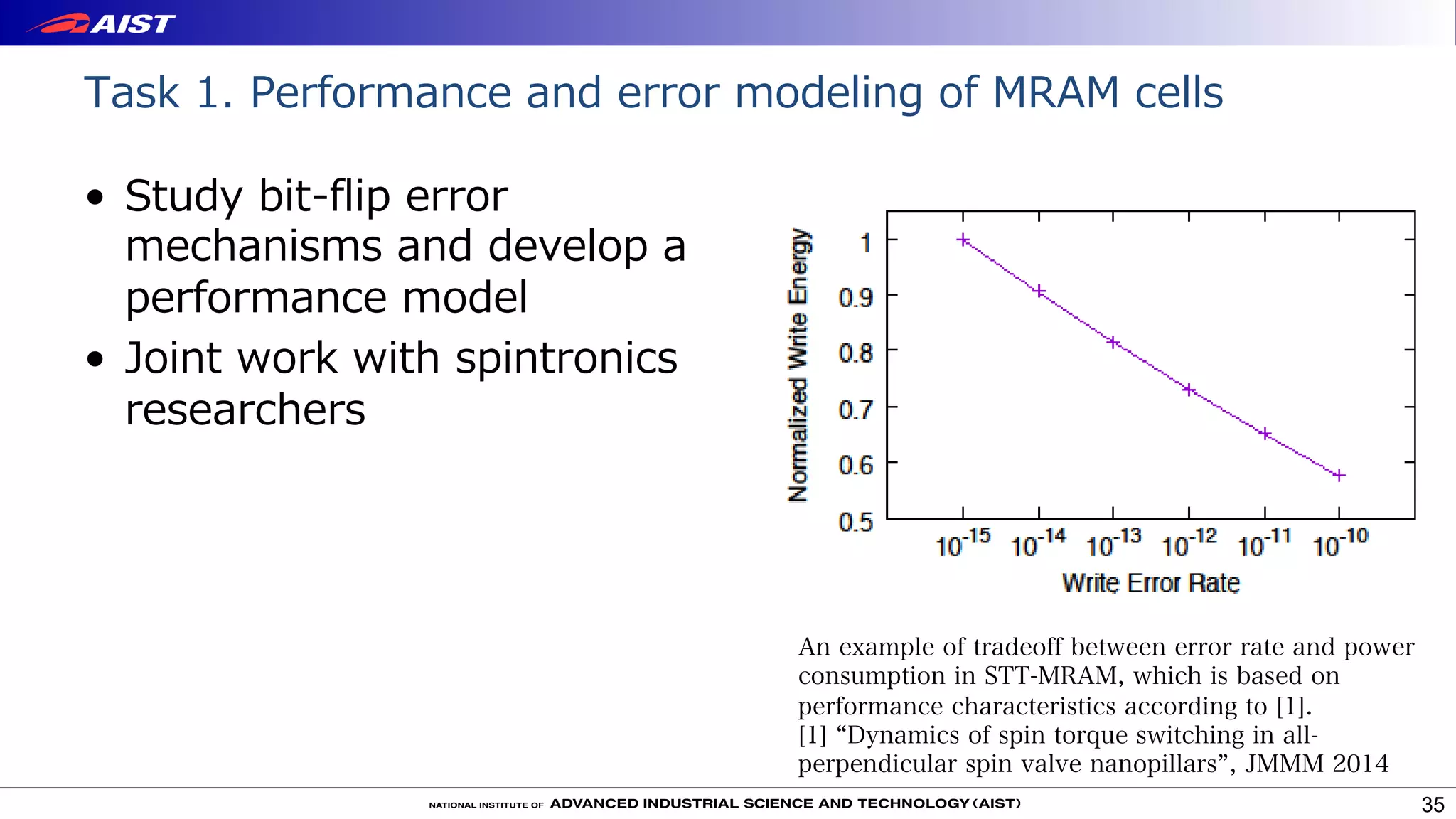 Task 1. Performance and error modeling of MRAM cells
• Study bit-flip error
mechanisms and develop a
performance model
• Joint work with spintronics
researchers
35
An example of tradeoff between error rate and power
consumption in STT-MRAM, which is based on
performance characteristics according to [1].
[1] Dynamics of spin torque switching in all-
perpendicular spin valve nanopillars , JMMM 2014
 