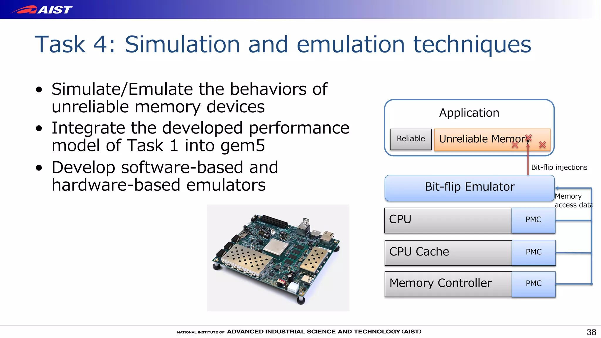 Task 4: Simulation and emulation techniques
38
• Simulate/Emulate the behaviors of
unreliable memory devices
• Integrate the developed performance
model of Task 1 into gem5
• Develop software-based and
hardware-based emulators
CPU
Bit-flip Emulator
CPU Cache PMC
Memory Controller PMC
PMC
Application
Reliable Unreliable Memory
Bit-flip injections
Memory
access data
 