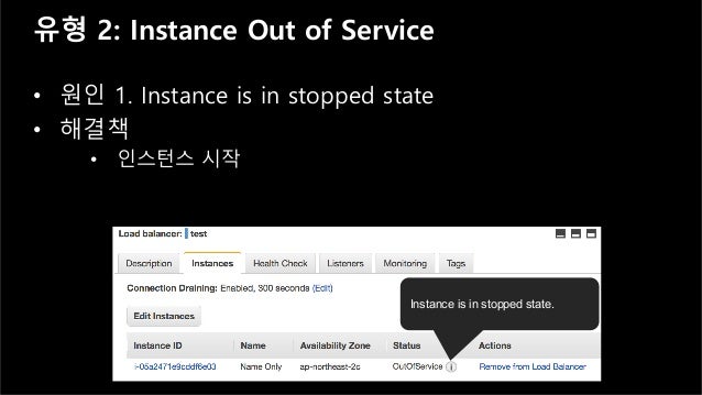 AWS Support에서 제안하는 멋진 클라우드 아키텍처 디자인::조성열:: AWS Summit ...