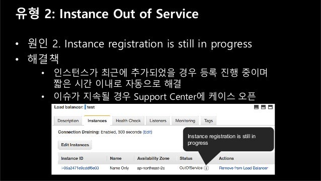 AWS Support에서 제안하는 멋진 클라우드 아키텍처 디자인::조성열:: AWS Summit ...