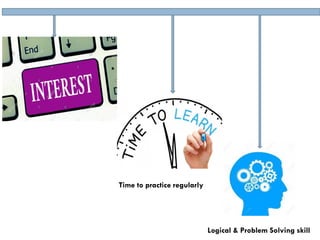 Logical & Problem Solving skill
Time to practice regularly
 