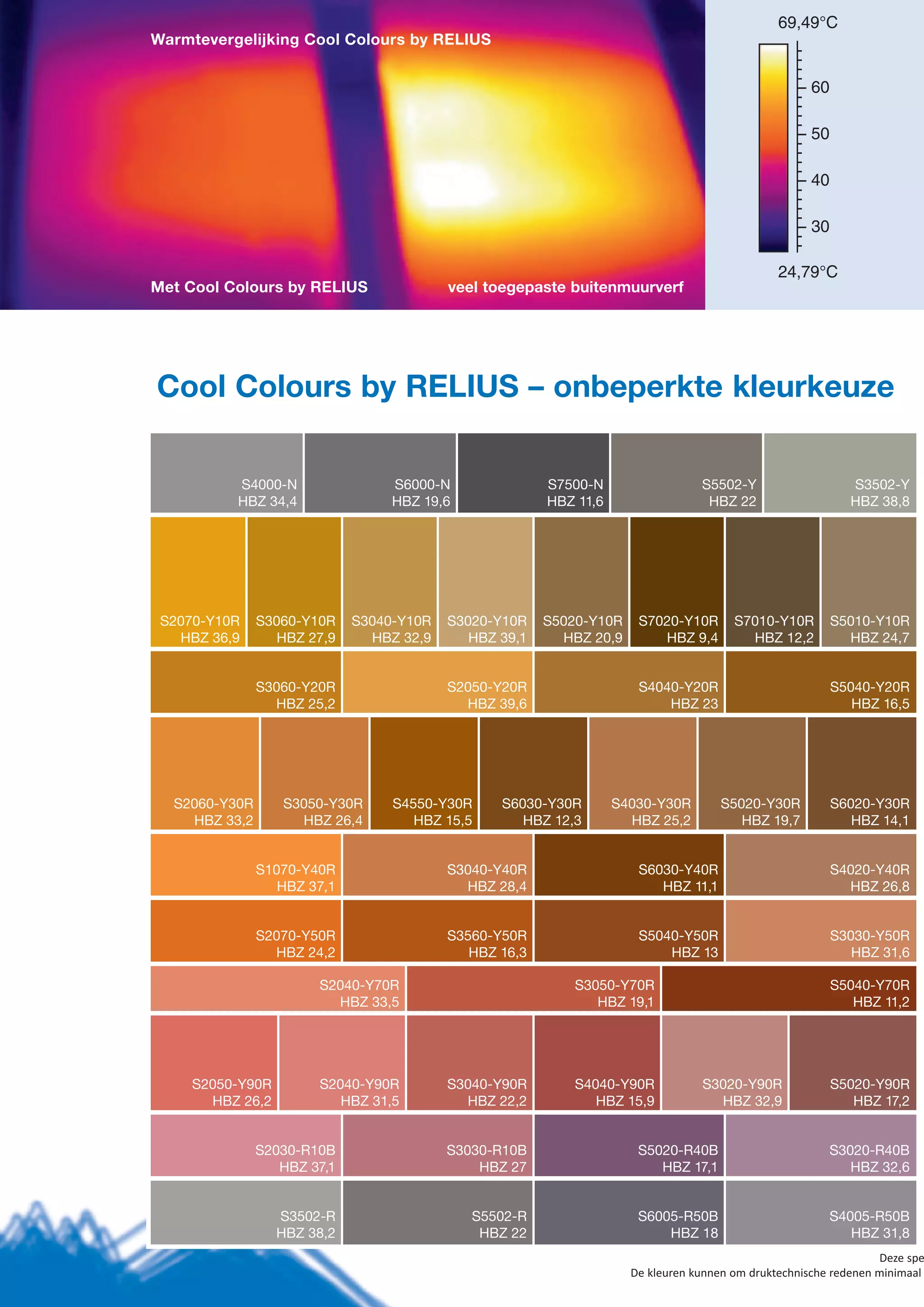 Cool Colours by RELIUS – onbeperkte kleurkeuze
Deze spe
De kleuren kunnen om druktechnische redenen minimaal
Warmtevergelijking Cool Colours by RELIUS
Met Cool Colours by RELIUS veel toegepaste buitenmuurverf
S4000-N
HBZ 34,4
S2070-Y10R
HBZ 36,9
S3060-Y20R
HBZ 25,2
S2060-Y30R
HBZ 33,2
S1070-Y40R
HBZ 37,1
S3040-Y40R
HBZ 28,4
S6030-Y40R
HBZ 11,1
S4020-Y40R
HBZ 26,8
S2070-Y50R
HBZ 24,2
S2040-Y70R
HBZ 33,5
S2050-Y90R
HBZ 26,2
S2030-R10B
HBZ 37,1
S3030-R10B
HBZ 27
S5020-R40B
HBZ 17,1
S3020-R40B
HBZ 32,6
S3502-R
HBZ 38,2
S5502-R
HBZ 22
S6005-R50B
HBZ 18
S4005-R50B
HBZ 31,8
S2040-Y90R
HBZ 31,5
S3040-Y90R
HBZ 22,2
S4040-Y90R
HBZ 15,9
S3020-Y90R
HBZ 32,9
S5020-Y90R
HBZ 17,2
S3050-Y70R
HBZ 19,1
S5040-Y70R
HBZ 11,2
S3560-Y50R
HBZ 16,3
S5040-Y50R
HBZ 13
S3030-Y50R
HBZ 31,6
S3050-Y30R
HBZ 26,4
S4550-Y30R
HBZ 15,5
S6030-Y30R
HBZ 12,3
S4030-Y30R
HBZ 25,2
S5020-Y30R
HBZ 19,7
S6020-Y30R
HBZ 14,1
S2050-Y20R
HBZ 39,6
S4040-Y20R
HBZ 23
S5040-Y20R
HBZ 16,5
S3060-Y10R
HBZ 27,9
S3040-Y10R
HBZ 32,9
S3020-Y10R
HBZ 39,1
S5020-Y10R
HBZ 20,9
S7020-Y10R
HBZ 9,4
S7010-Y10R
HBZ 12,2
S5010-Y10R
HBZ 24,7
S6000-N
HBZ 19,6
S7500-N
HBZ 11,6
S5502-Y
HBZ 22
S3502-Y
HBZ 38,8
 