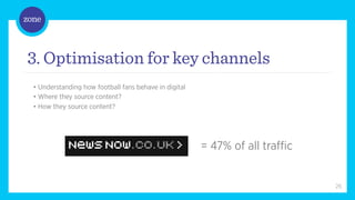 /	
  



3. Optimisation for key channels
  • Understanding how football fans behave in digital
  • Where they source content?
  • How they source content?




                                                        = 47% of all traffic


                                                                               26
 