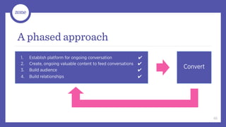 A phased approach
1.    Establish platform for ongoing conversation              ✔
2.    Create, ongoing valuable content to feed conversations   ✔
3.    Build audience                                           ✔
                                                                   Convert
4.    Build relationships                                      ✔




                                                                             46
 
