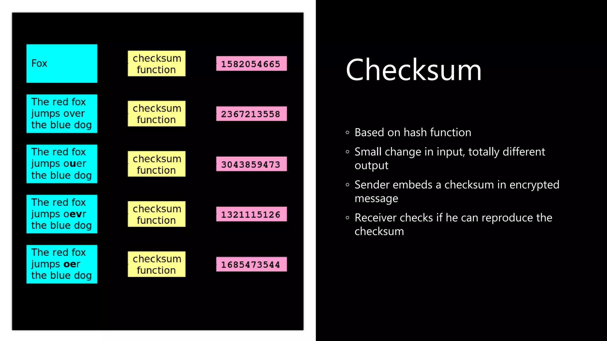 Checksum
◦ Based on hash function
◦ Small change in input, totally different
output
◦ Sender embeds a checksum in encrypted
message
◦ Receiver checks if he can reproduce the
checksum
 