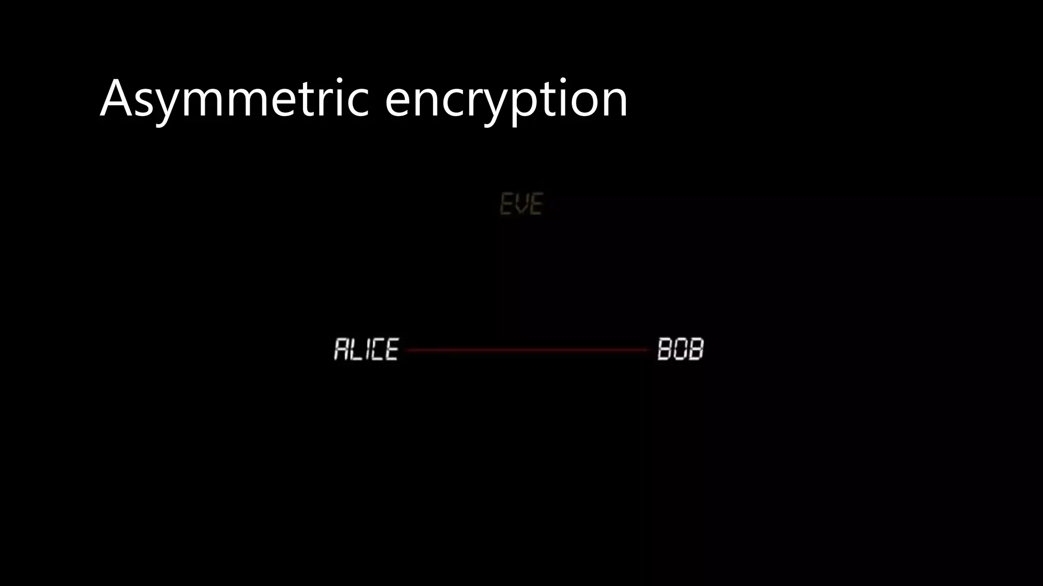 Asymmetric encryption
 
