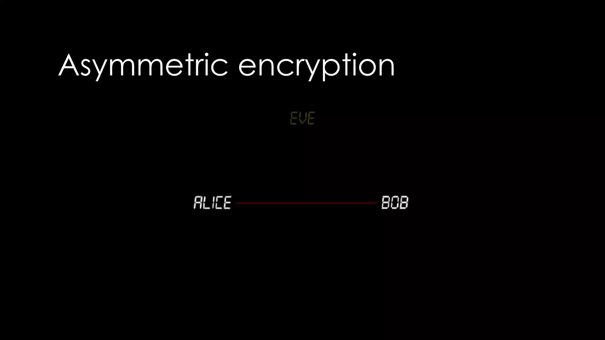 Asymmetric encryption
 