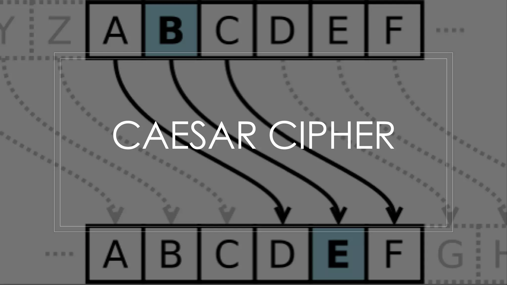 CAESAR CIPHER
 