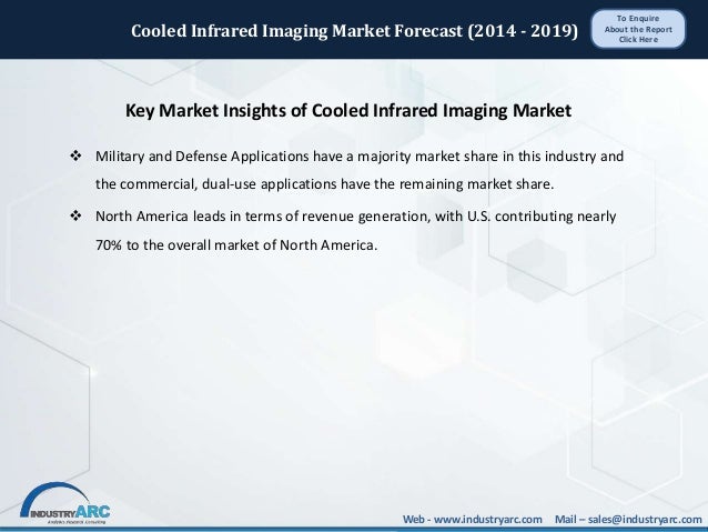 impact of emerging markets on marketing Assessing the impact of brexit on emerging markets before even considering what impact brexit will have on emerging market equities, we need to try and be clear what brexit means unfortunately we cannot, because a lot is uncertain. impact of emerging markets on marketing Assessing the impact of brexit on emerging markets before even considering what impact brexit will have on emerging market equities, we need to try and be clear what brexit means unfortunately we cannot, because a lot is uncertain.