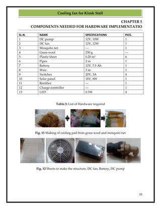 10
CHAPTER 5
COMPONENTS NEEDED FOR HARDWARE IMPLEMENTATIO
SL.N. NAME SPECIFICATIONS PICS.
1 DC pump 12V, 10W 1
2 DC fan 12V, 12W 1
3 Mosquito net --- 1
4 Grass wool 250 g ---
5 Plastic sheet 0.20 m2
6
6 Pipes 2 m 1
7 Battery 12V, 7.5 Ah 1
8 Wire 2 m 1
9 Switches 20V, 3A 4
10 Solar panel 16V, 8W 1
11 Rectifier --- 1
12 Charge controller --- 1
13 LED 0.5W 4
Table.3: List of Hardware required
Fig. 11 Making of cooling pad from grass wool and mosquito net
Fig. 12 Sheets to make the structure, DC fan, Battery, DC pump
Cooling fan for Kiosk Stall
 