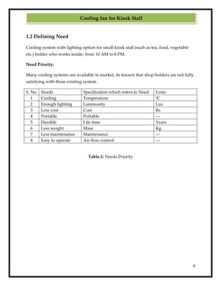 4
1.2 Defining Need
Cooling system with lighting option for small kiosk stall (such as tea, food, vegetable
etc.) holder who works inside, from 10 AM to 8 PM.
Need Priority:
Many cooling systems are available in market, its known that shop holders are not fully
satisfying with those existing system.
S. No Needs Specification which refers to Need Units
1 Cooling Temperature 0
C
2 Enough lighting Luminosity Lux
3 Low cost Cost Rs
4 Portable Portable ---
5 Durable Life time Years
6 Less weight Mass Kg
7 Less maintenance Maintenance ---
8 Easy to operate Air flow control ---
Table.1: Needs Priority
Cooling fan for Kiosk Stall
 
