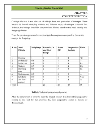 7
CHAPTER 3
CONCEPT SELECTION
Concept selection is the selection of concept from the generation of concepts. Those
have to be filtered according to needs and different aspect of concepts. After the first
filtration, the concept should be compared and filtered based on the Need priority and
weightage matrix.
From the previous generated concepts selected concepts are compared to choose the
concept for designing.
S. No Need
Priority
Weightage Central ACs
and Heat
Pumps
Room
AC
Evaporative
Coolers
Units
1. Cooling 1 4 3 2 O
C
2. Portability 0.8 1 1 4 ---
3. Initial cost 0.8 1 2 4 Rs
4. Weight 0.7 1 2 4 Kg
5. Running
cost
0.8 2 3 4 Rs
6. Maintenance 0.5 3 3 3 ---
7. Life time 0.5 4 4 3 Year
8. Air flow
control
0.7 4 4 4 ---
Total 20 22 28 18
Table.2: Technical parameters of product
After the comparison of concepts from the filtered concept it is cleared that evaporative
cooling is best suit for that purpose. So, now evaporative cooler is chosen for
development.
Cooling fan for Kiosk Stall
 