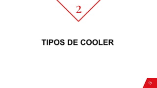 TIPOS DE COOLER
2
 