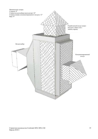 Минимальные зазоры:
Стороны: 0"
Сторона воздухозабора (вентилятор): 24"
Сторона камеры кондиционированного воздуха: 12"
Верх: 0"




                                                  Отработанный воздух может
                                                  выходить сверху или с
                                                  любой стороны.




        Воздухозабор




                                                            Кондиционированный
                                                                  воздух




Справочное руководство Coolerado M30, M50, C60                                35
Версия 2010-1
 