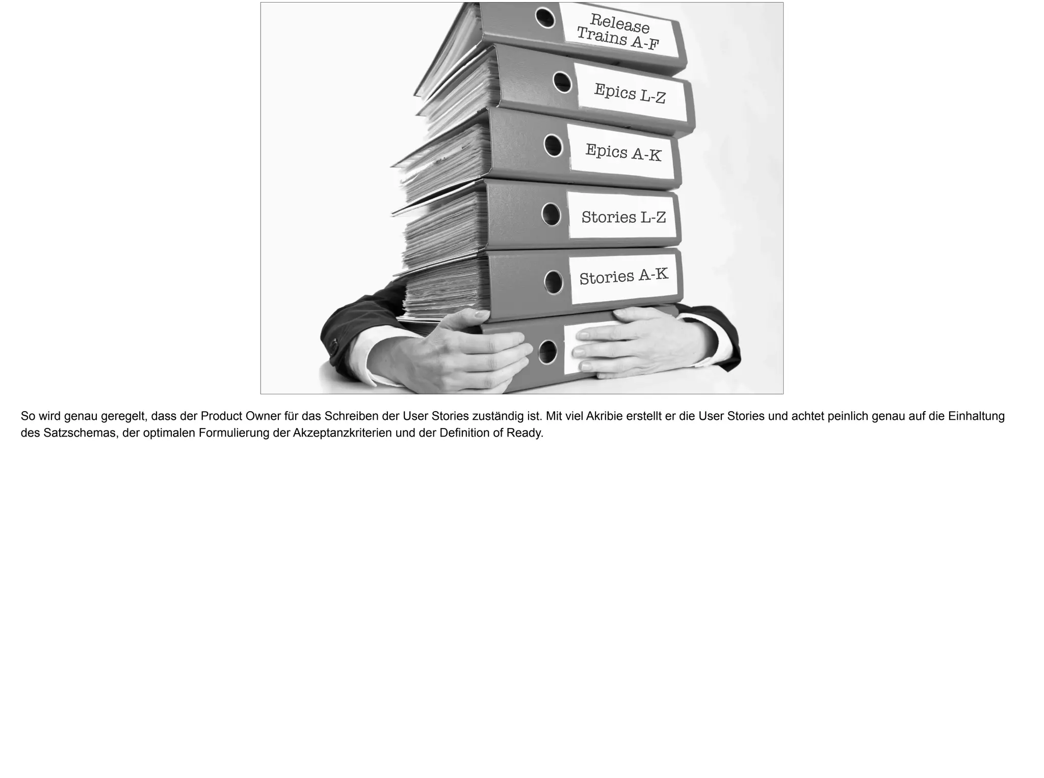 Stories A-K
Stories L-Z
Epics A-K
Epics L-Z
ReleaseTrains A-F
So wird genau geregelt, dass der Product Owner für das Schreiben der User Stories zuständig ist. Mit viel Akribie erstellt er die User Stories und achtet peinlich genau auf die Einhaltung
des Satzschemas, der optimalen Formulierung der Akzeptanzkriterien und der Definition of Ready.
 
