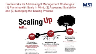 Scaling agricultural innovation