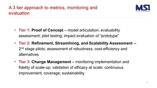Scaling agricultural innovation