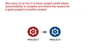 Scaling agricultural innovation