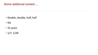 Scaling agricultural innovation