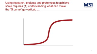 Scaling agricultural innovation