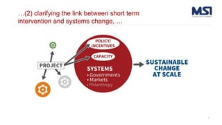 Scaling agricultural innovation