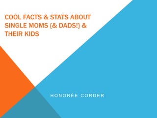 COOL FACTS & STATS ABOUT
SINGLE MOMS {& DADS!} &
THEIR KIDS
H O N O R É E C O R D E R
 