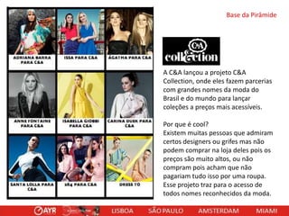 Base da Pirâmide

A C&A lançou a projeto C&A
Collection, onde eles fazem parcerias
com grandes nomes da moda do
Brasil e do mundo para lançar
coleções a preços mais acessíveis.
Por que é cool?
Existem muitas pessoas que admiram
certos designers ou grifes mas não
podem comprar na loja deles pois os
preços são muito altos, ou não
compram pois acham que não
pagariam tudo isso por uma roupa.
Esse projeto traz para o acesso de
todos nomes reconhecidos da moda.

 