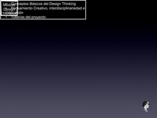 Módulo Design Thinking • Conceptos Básicos del Design Thinking • Pensamiento Creativo, interdisciplinariedad e Innovación • Tutorías del proyecto 