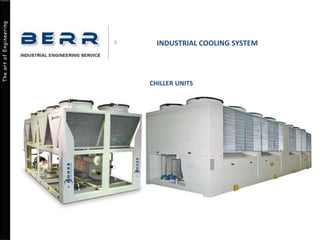 The art of Engineering
INDUSTRIAL COOLING SYSTEM
CHILLER UNITS
