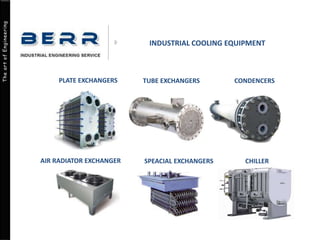 The art of Engineering
INDUSTRIAL COOLING EQUIPMENT
PLATE EXCHANGERS TUBE EXCHANGERS CONDENCERS
AIR RADIATOR EXCHANGER SPEACIAL EXCHANGERS CHILLER