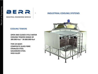 The art of Engineering
COOLING TOWERS
INDUSTRIAL COOLING SYSTEMS
OPEN AND CLOSED CYCLE WATER
COOLING TOWERS RANGE OF
300.000 Kcal ~ 30.000.000 Kcal
TYPE OF BODY:
COMPOSITE GLASS FIBRE
STAINLESS STEEL
GALVANIZED STEEL
HIGH ALLOY