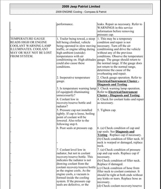 Manual reparacion Jeep Compass - Patriot Limited 2007-2009_Cooling PDF