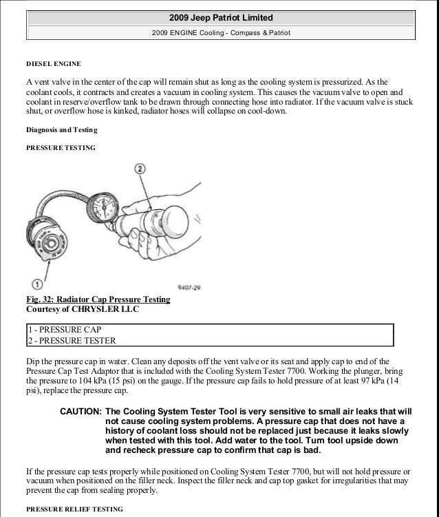 radiator cap pressure chart