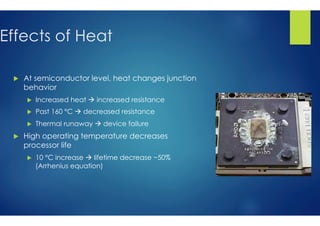 INTEGRATED COOLING CONCEPTS FOR PRINTED CIRCUIT BOARDS | PDF