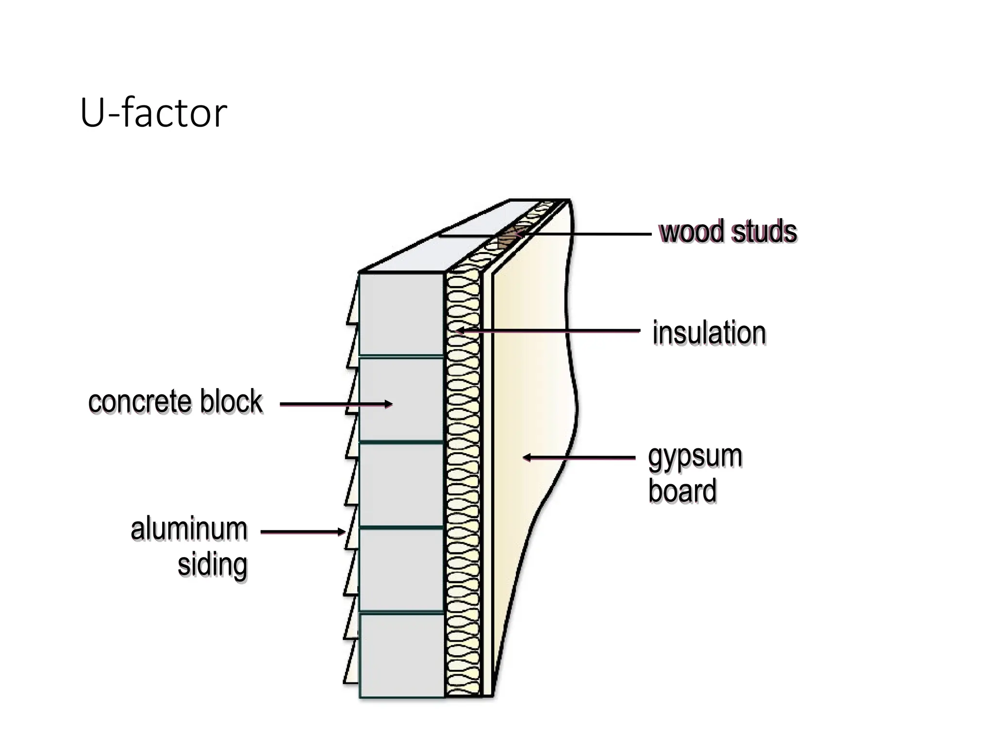 cooling-load-calculation - with examples.ppt