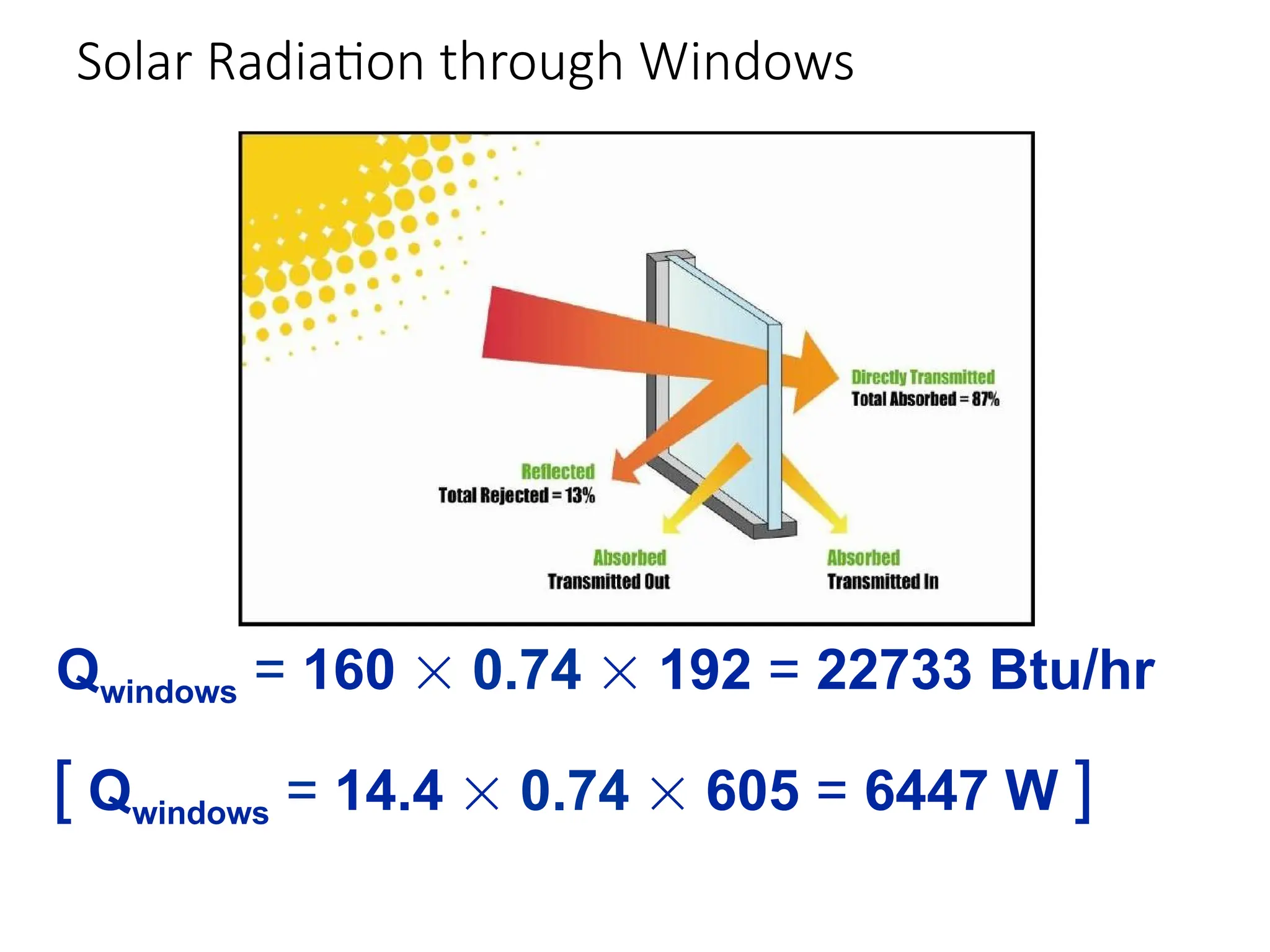 cooling-load-calculation - with examples.ppt