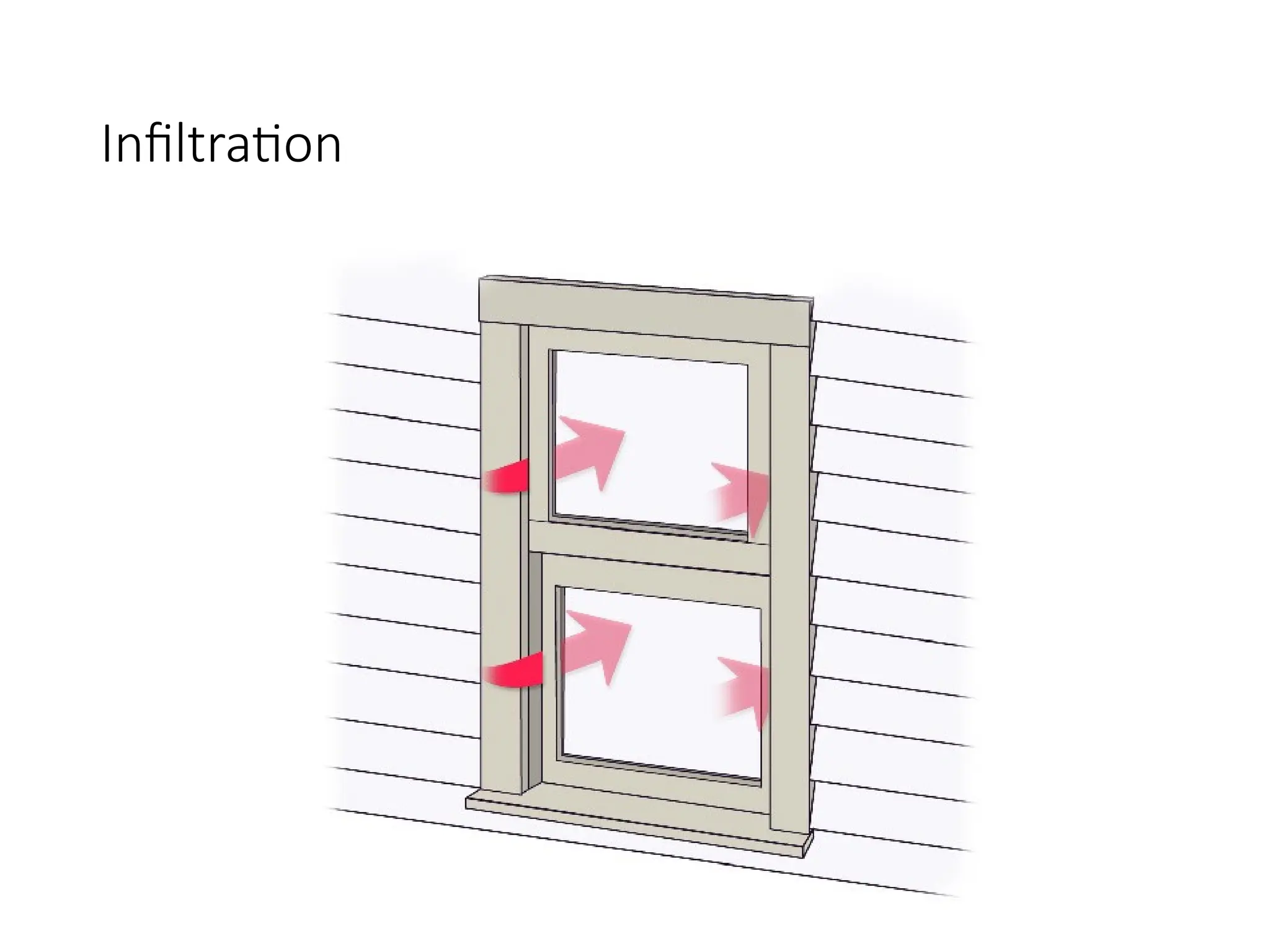 cooling-load-calculation - with examples.ppt