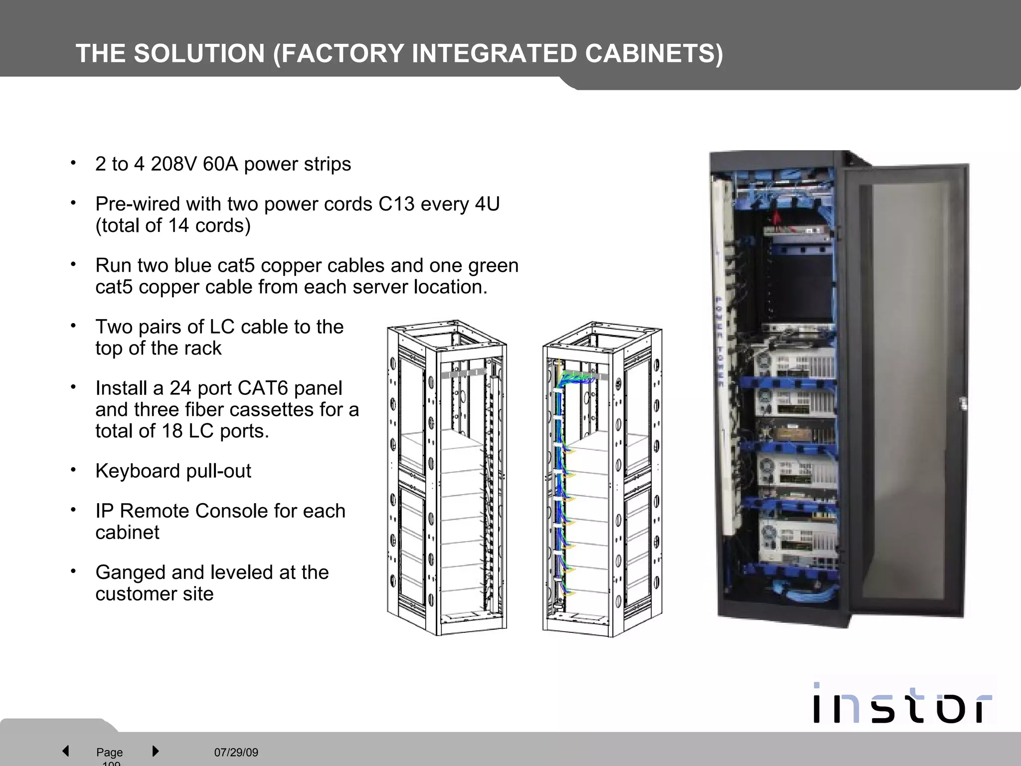 2 to 4 208V 60A power strips Pre-wired with two power cords C13 every 4U (total of 14 cords) Run two blue cat5 copper cables and one green cat5 copper cable from each server location. Two pairs of LC cable to the  top of the rack Install a 24 port CAT6 panel  and three fiber cassettes for a  total of 18 LC ports.  Keyboard pull-out  IP Remote Console for each  cabinet Ganged and leveled at the  customer site THE SOLUTION (FACTORY INTEGRATED CABINETS) 
