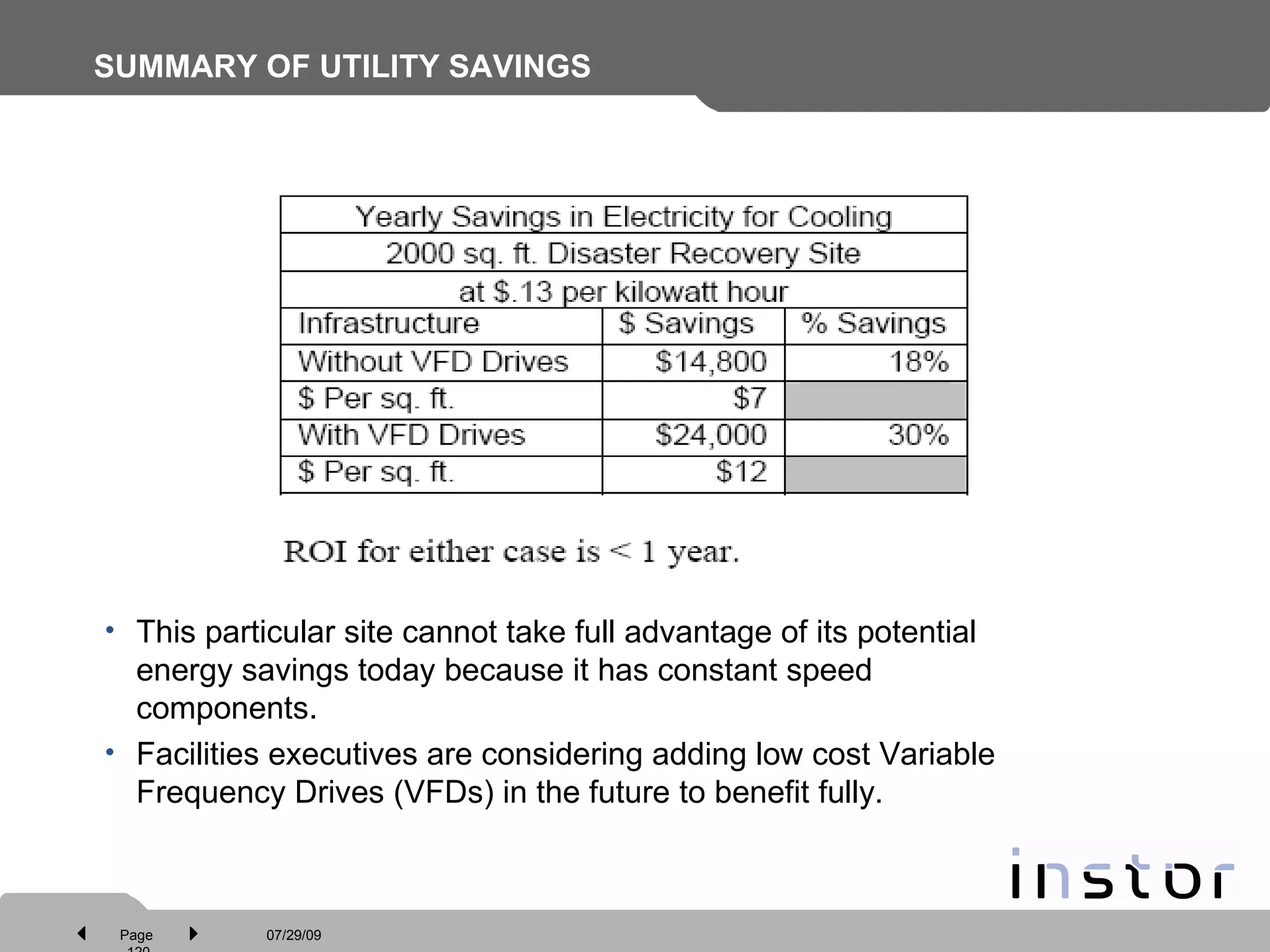 SUMMARY OF UTILITY SAVINGS This particular site cannot take full advantage of its potential energy savings today because it has constant speed components.  Facilities executives are considering adding low cost Variable Frequency Drives (VFDs) in the future to benefit fully. 